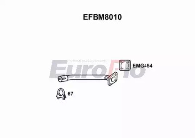 EUROFLO EFBM8010