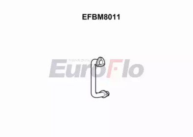 EUROFLO EFBM8011