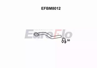 EUROFLO EFBM8012