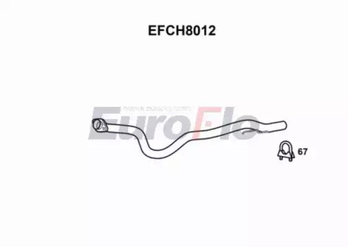 EUROFLO EFCH8012