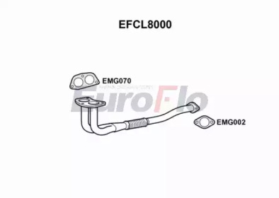 EUROFLO EFCL8000