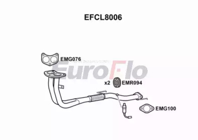 EUROFLO EFCL8006