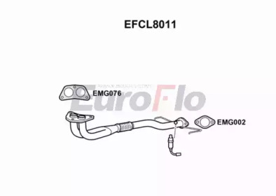 EUROFLO EFCL8011