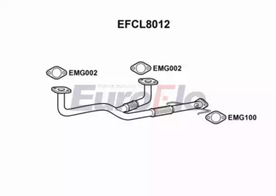 EUROFLO EFCL8012