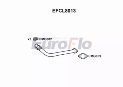 EUROFLO EFCL8013