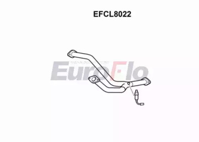 EUROFLO EFCL8022