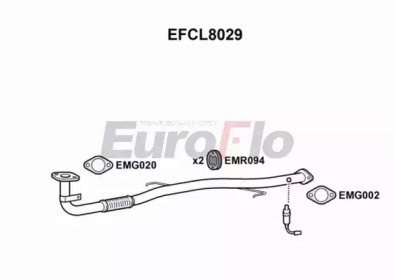 EUROFLO EFCL8029