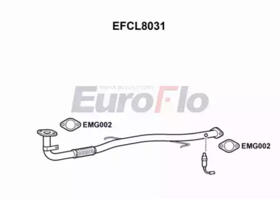 EUROFLO EFCL8031