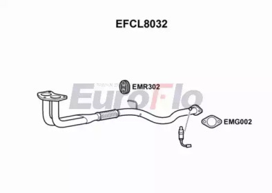 EUROFLO EFCL8032