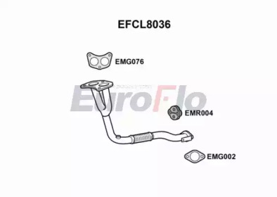 EUROFLO EFCL8036