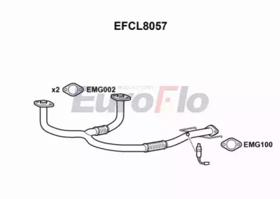 EUROFLO EFCL8057