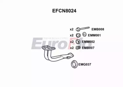 EUROFLO EFCN8024