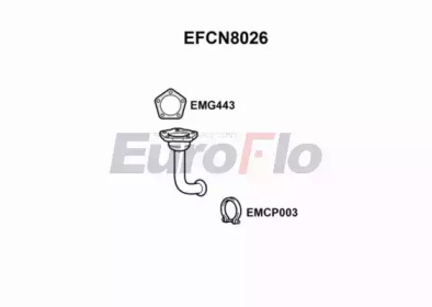 EUROFLO EFCN8026