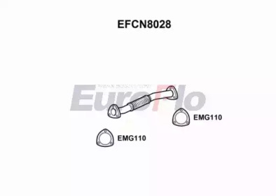 EUROFLO EFCN8028