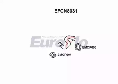 EUROFLO EFCN8031