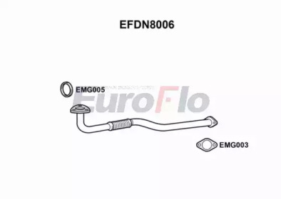 EUROFLO EFDN8006