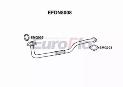 EUROFLO EFDN8008