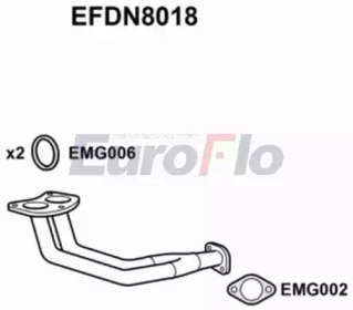 EUROFLO EFDN8018