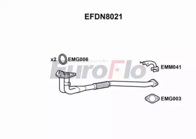 EUROFLO EFDN8021