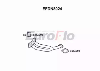 EUROFLO EFDN8024