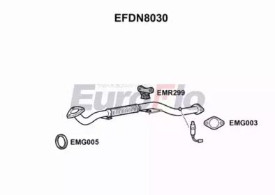 EUROFLO EFDN8030