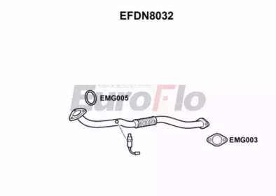 EUROFLO EFDN8032