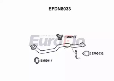 EUROFLO EFDN8033