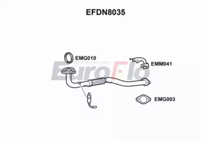 EUROFLO EFDN8035