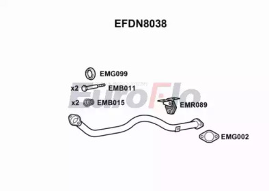 EUROFLO EFDN8038