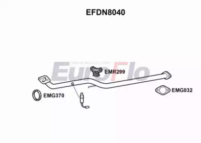 EUROFLO EFDN8040