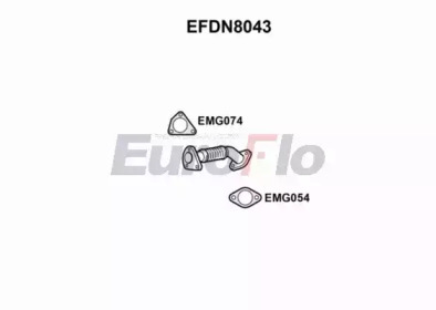 EUROFLO EFDN8043