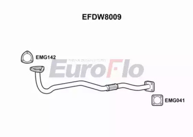 EUROFLO EFDW8009