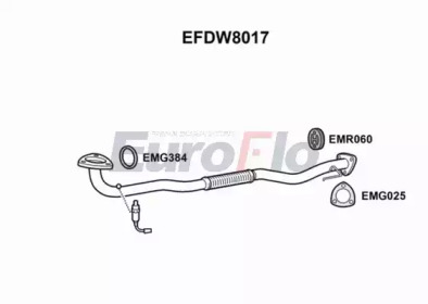 EUROFLO EFDW8017