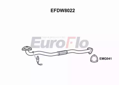 EUROFLO EFDW8022