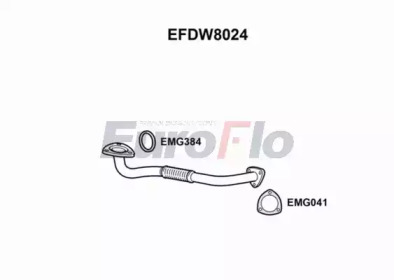 EUROFLO EFDW8024