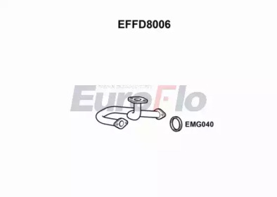 EUROFLO EFFD8006