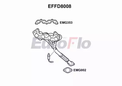 EUROFLO EFFD8008