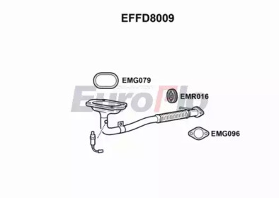 EUROFLO EFFD8009