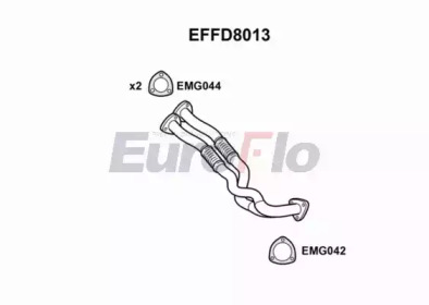 EUROFLO EFFD8013