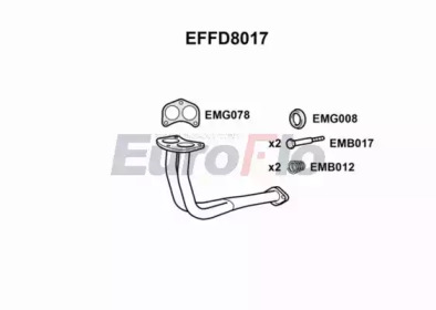 EUROFLO EFFD8017