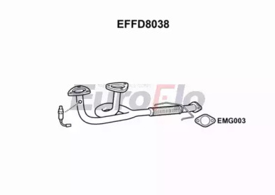 EUROFLO EFFD8038