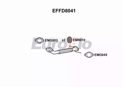 EUROFLO EFFD8041