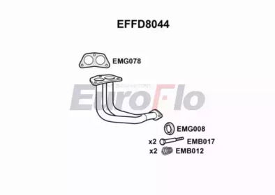 EUROFLO EFFD8044