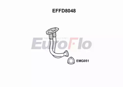 EUROFLO EFFD8048