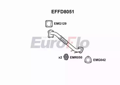 EUROFLO EFFD8051