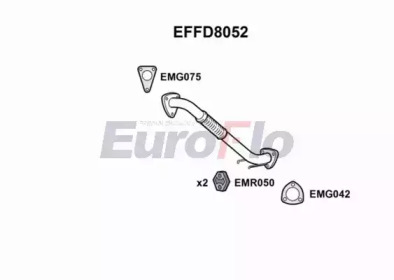 EUROFLO EFFD8052