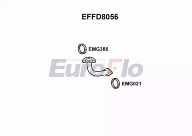 EUROFLO EFFD8056