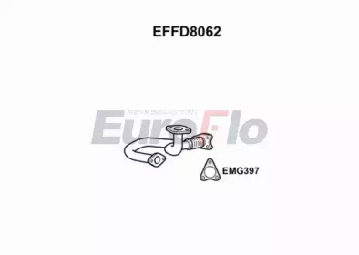 EUROFLO EFFD8062