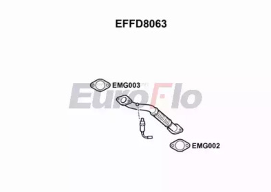 EUROFLO EFFD8063