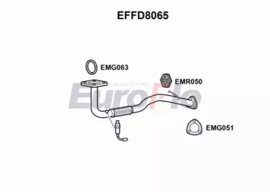 EUROFLO EFFD8065